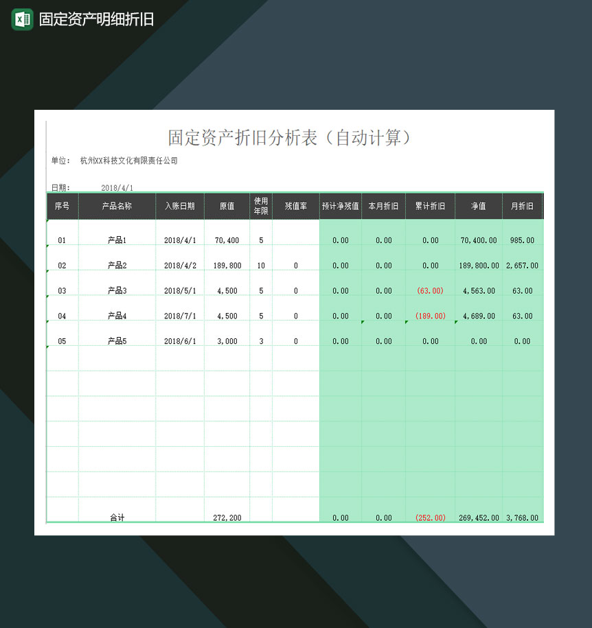 固定资产明细折旧报表Excel模板-1