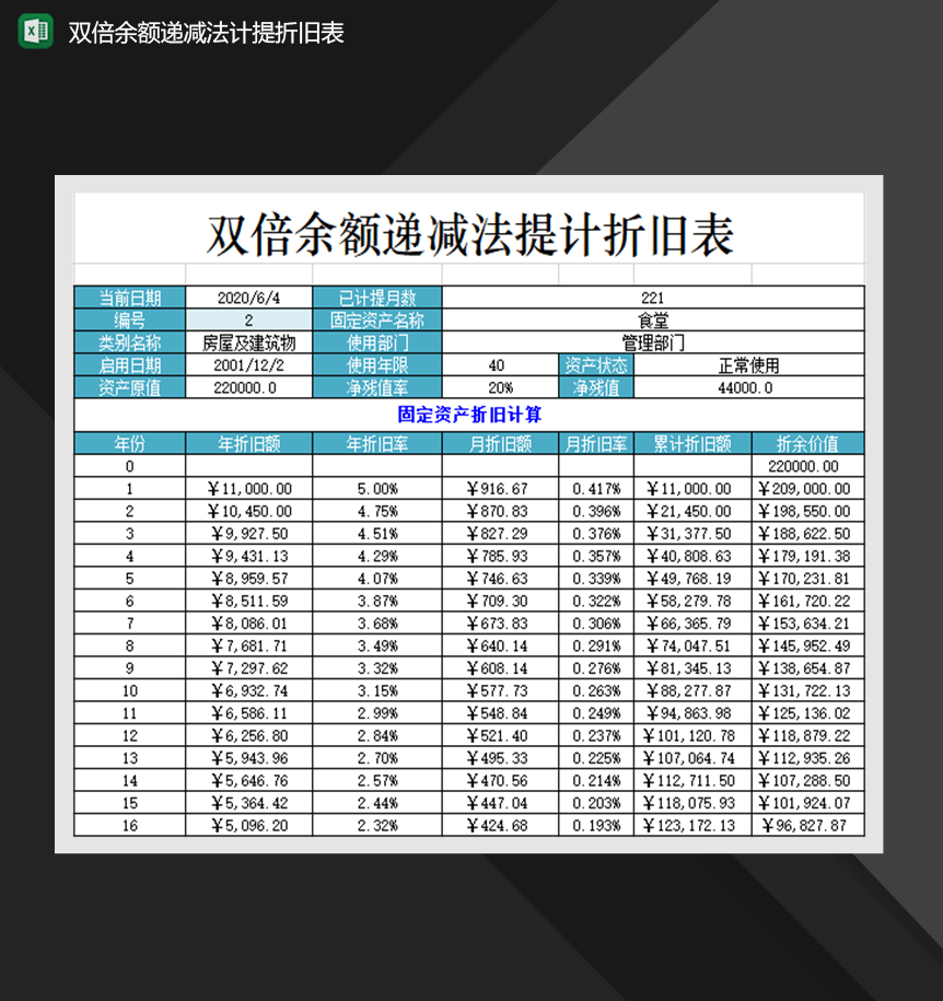 双倍余额递减法计提折旧表财会必备报表Excel模板