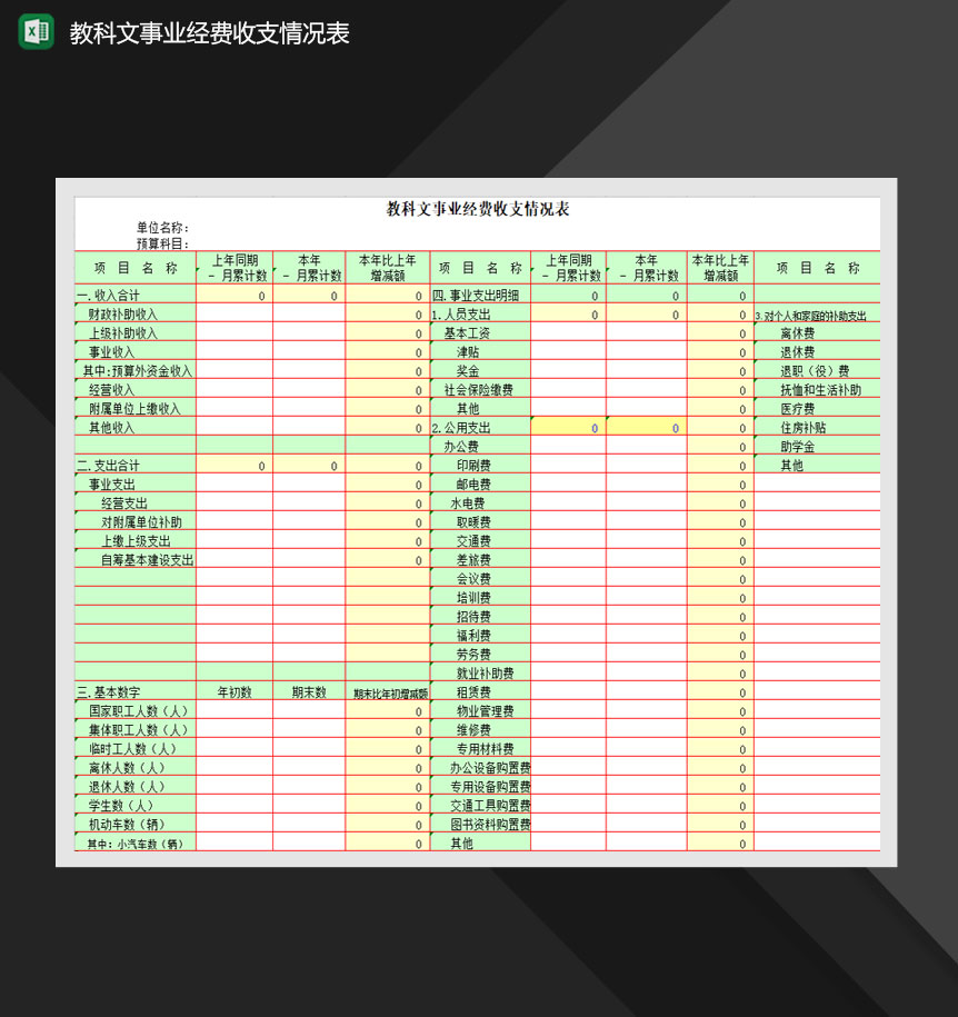 教科文事业经费收支情况表Excel模板-1