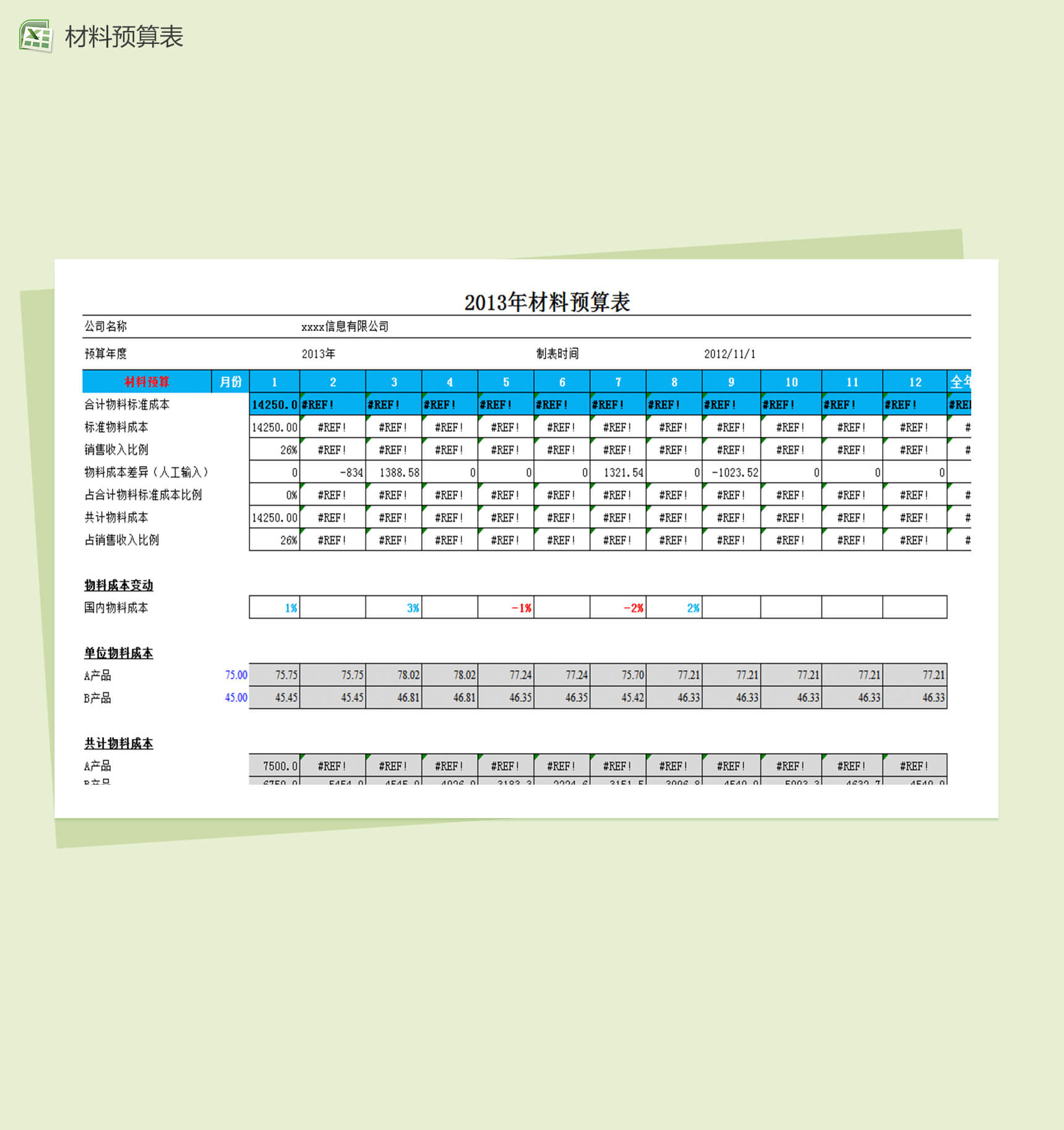 材料预算财务报表excel表格