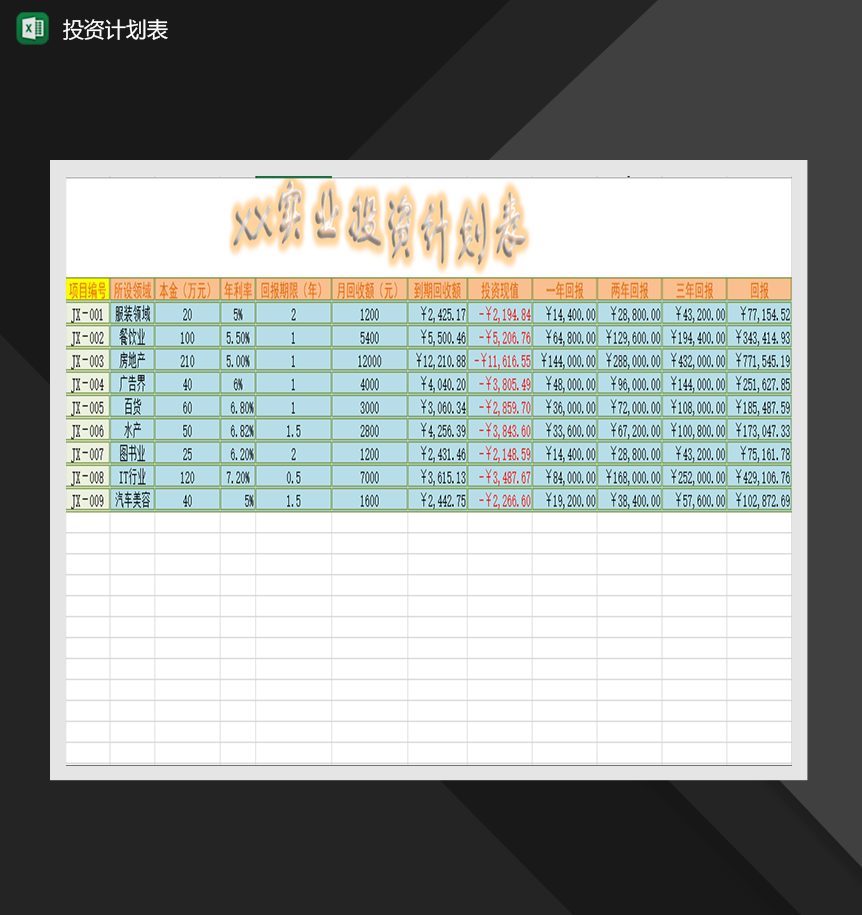 投资计划表财务管理表格必备Excel模板-1