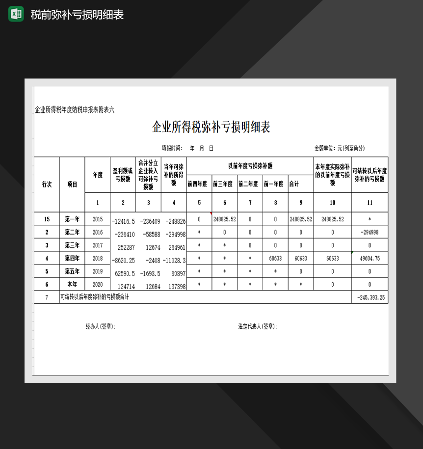 税前弥补亏损明细表财务管理必备Excel模板-1