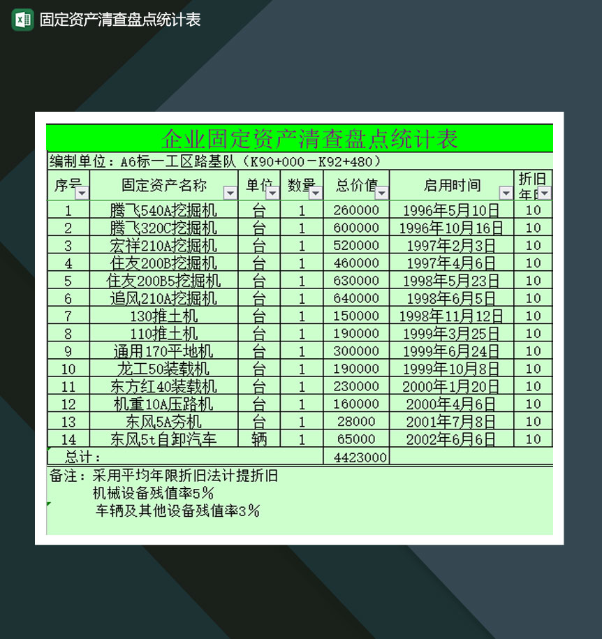固定资产清查盘点统计表Excel模板