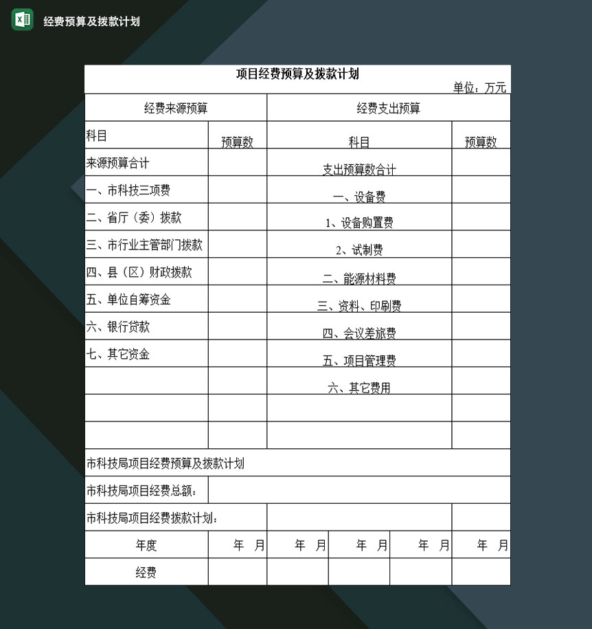 财务人员常用项目经费预算及拨款计划表Excel模板