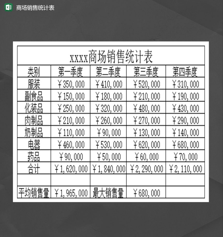 商场销售统计报表明细Excel模板