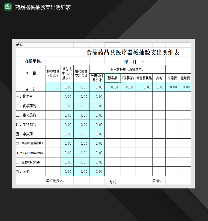 食品药品及医疗器械抽验支出明细表财务管理Excel模板-1