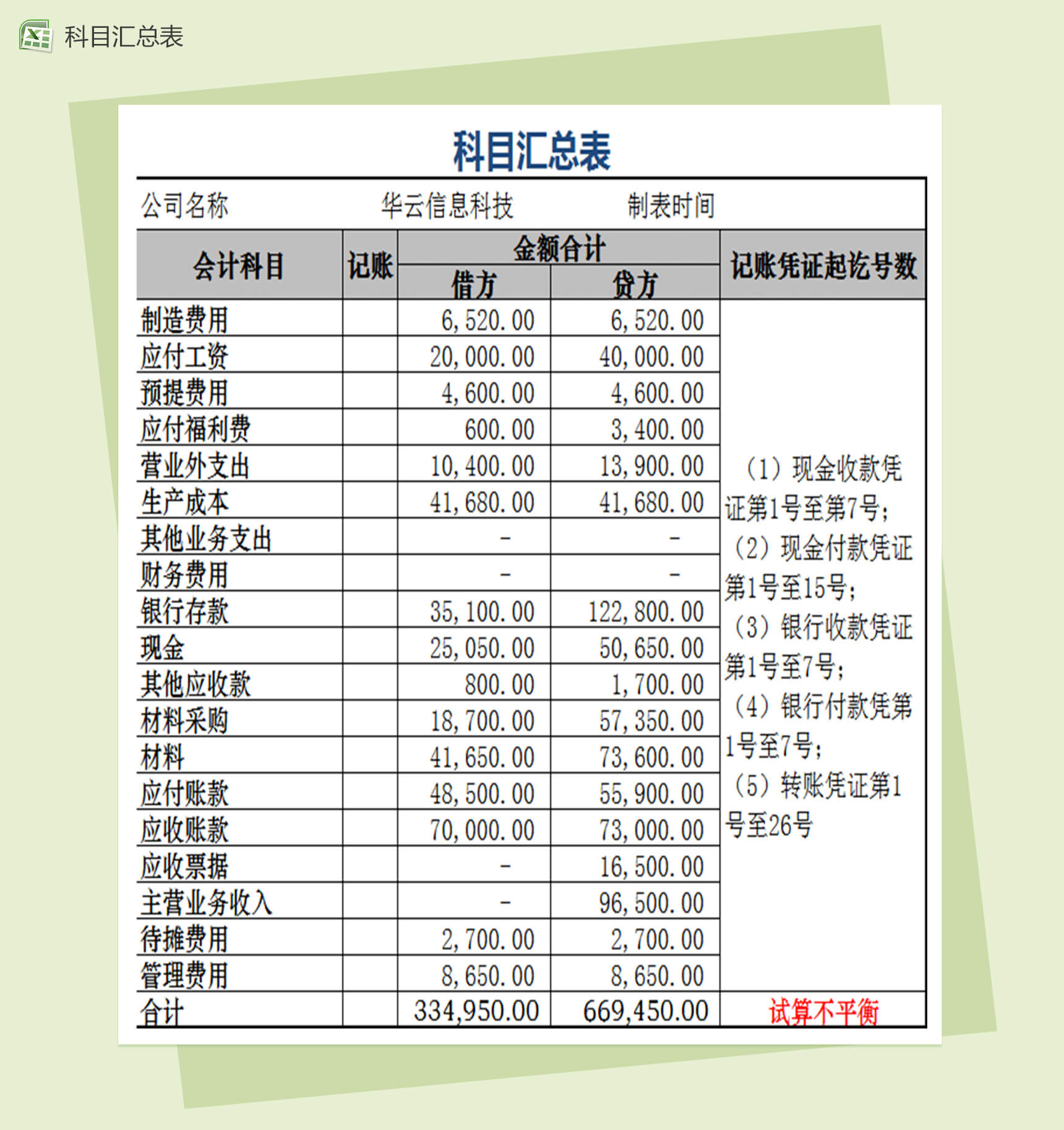 科目汇总表格Excel模板