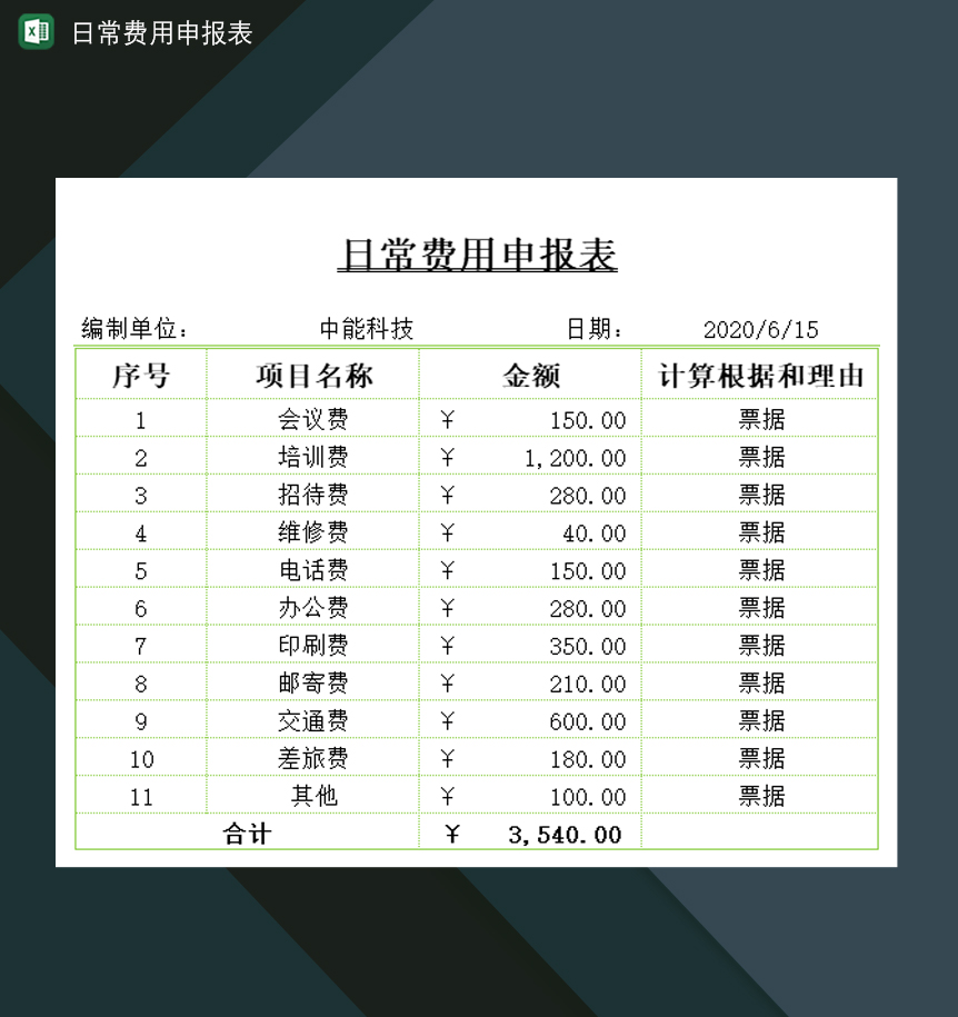 公司各项目日常费用支出申报表Excel模板-1