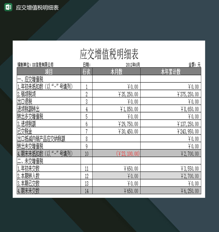 大小型公司应交增值税明细表Excel模板-1