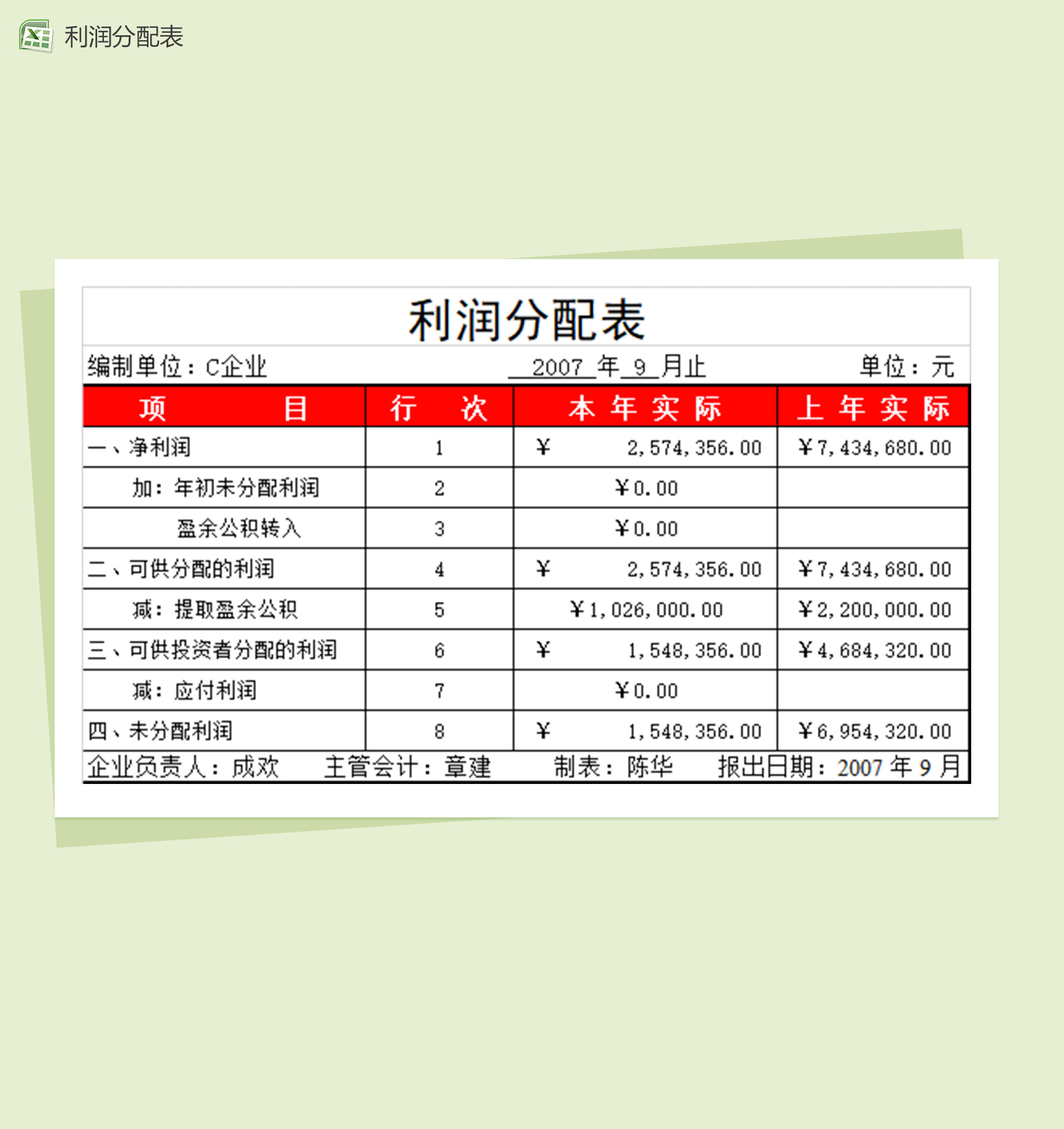 季度年度利润分配表Excel模板