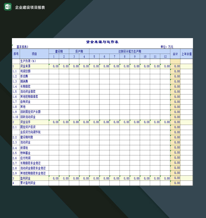 企业建设项目资金来源与运作报表Excel模板