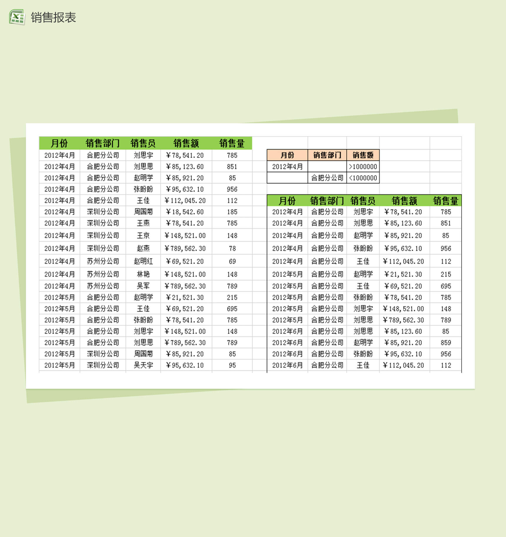 多条件筛选销售数据销售报表excel表格模板-1