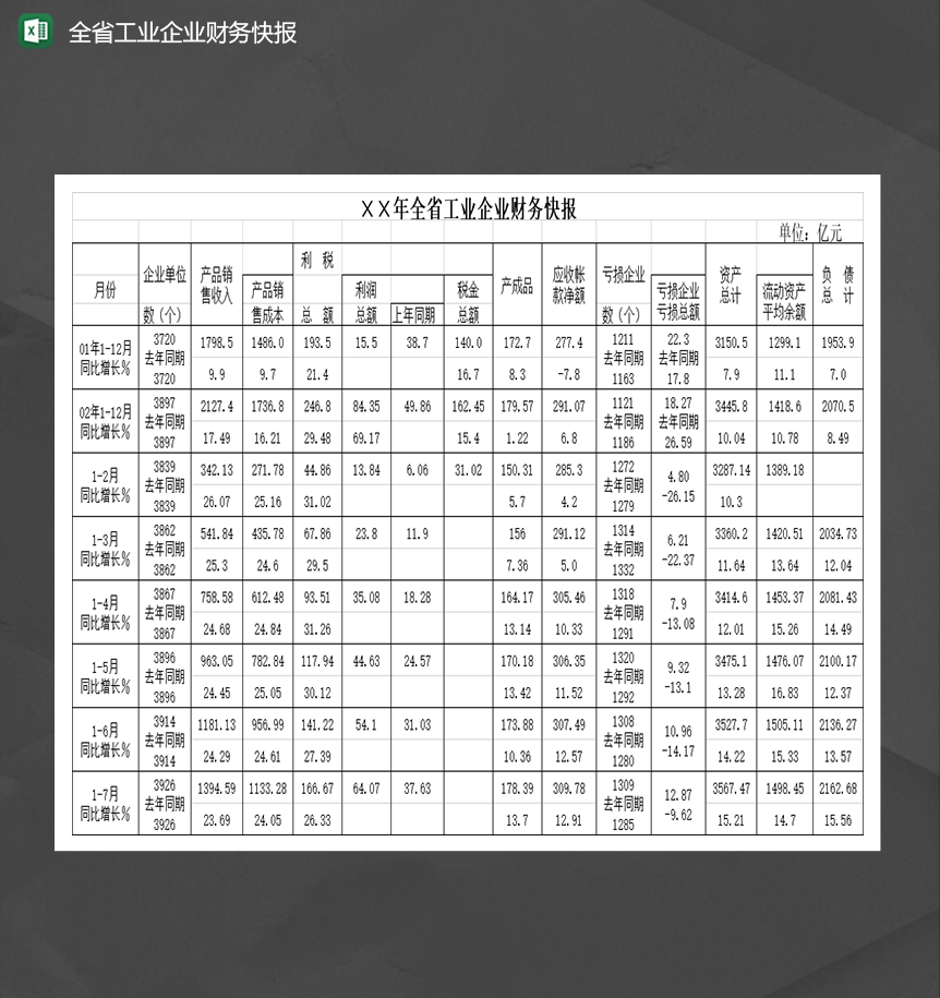 全省工业企业财务快报Excel模板