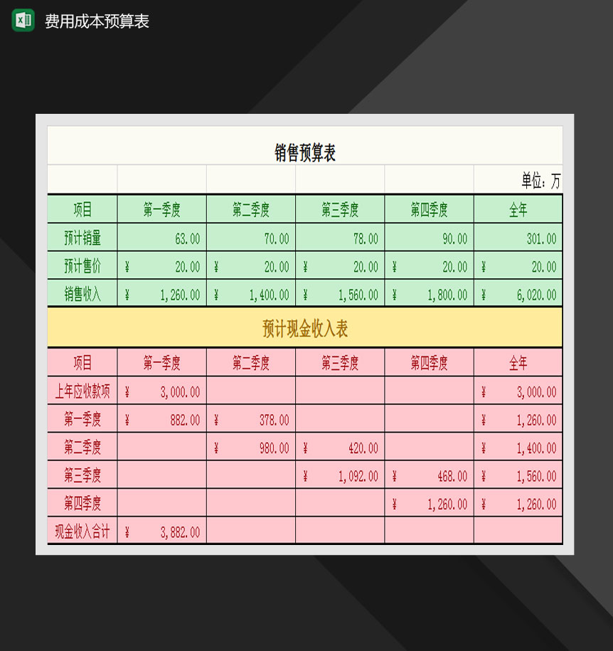 带函数计算费用和成本预算表Excel模板-1