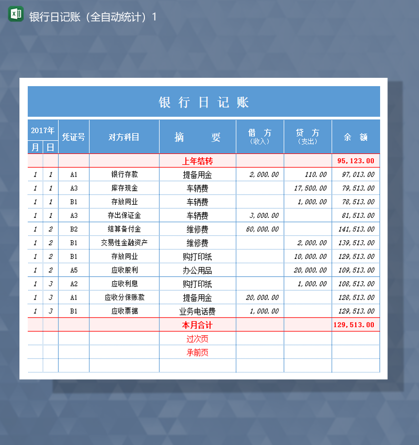 银行日记账全自动统计财务会计Excel模板-1