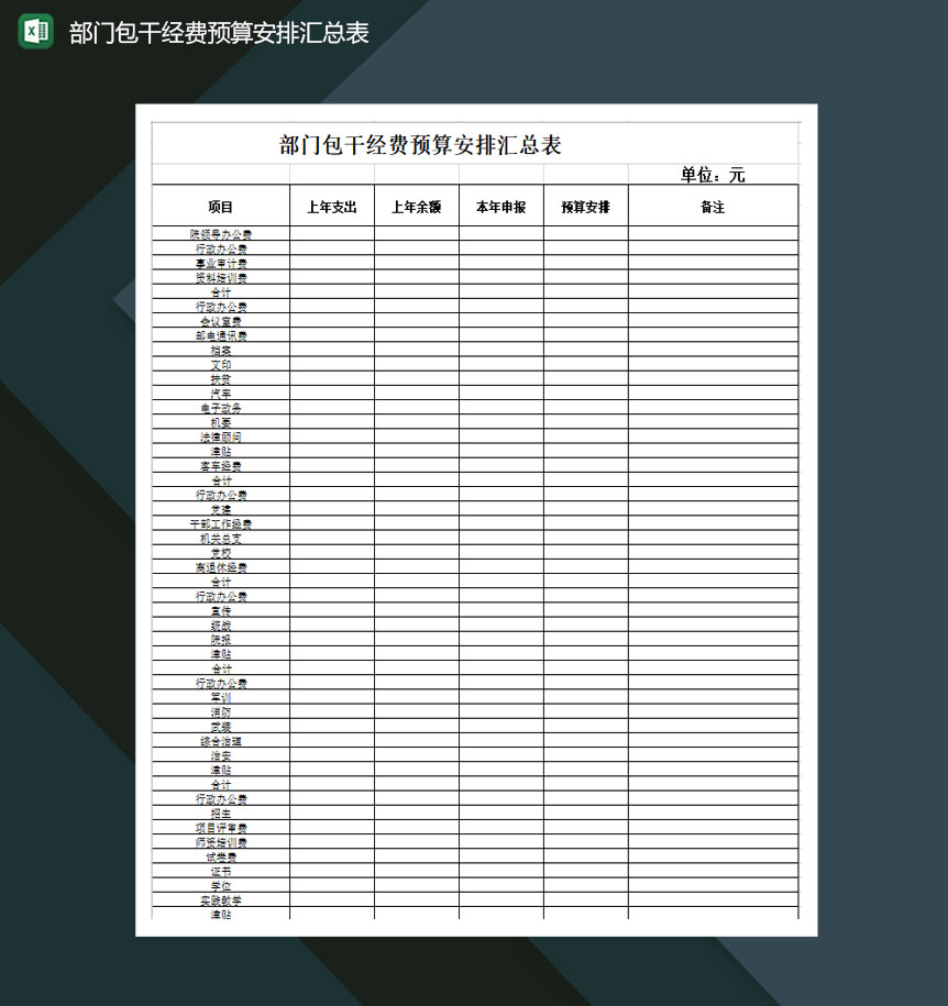 部门包干经费预算安排汇总表Excel模板-1