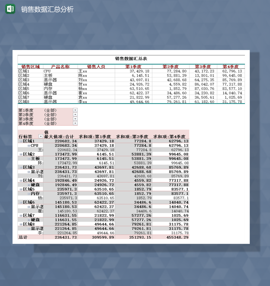产品销售数据透视记录报表Excel模板