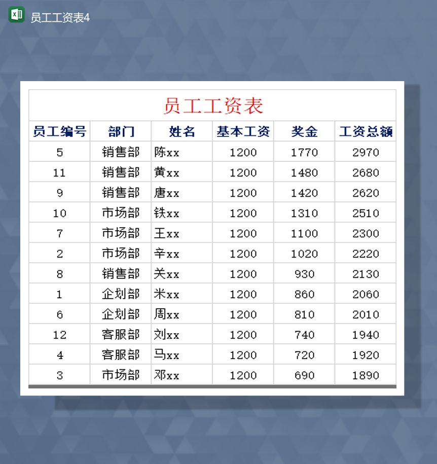 员工工资统计详情财务汇总表Excel模板