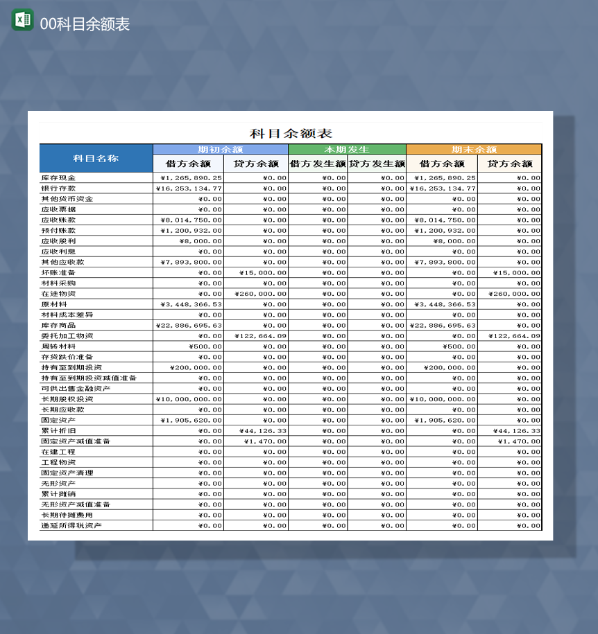 财务会计公司资金收支明细余额报表Excel模板