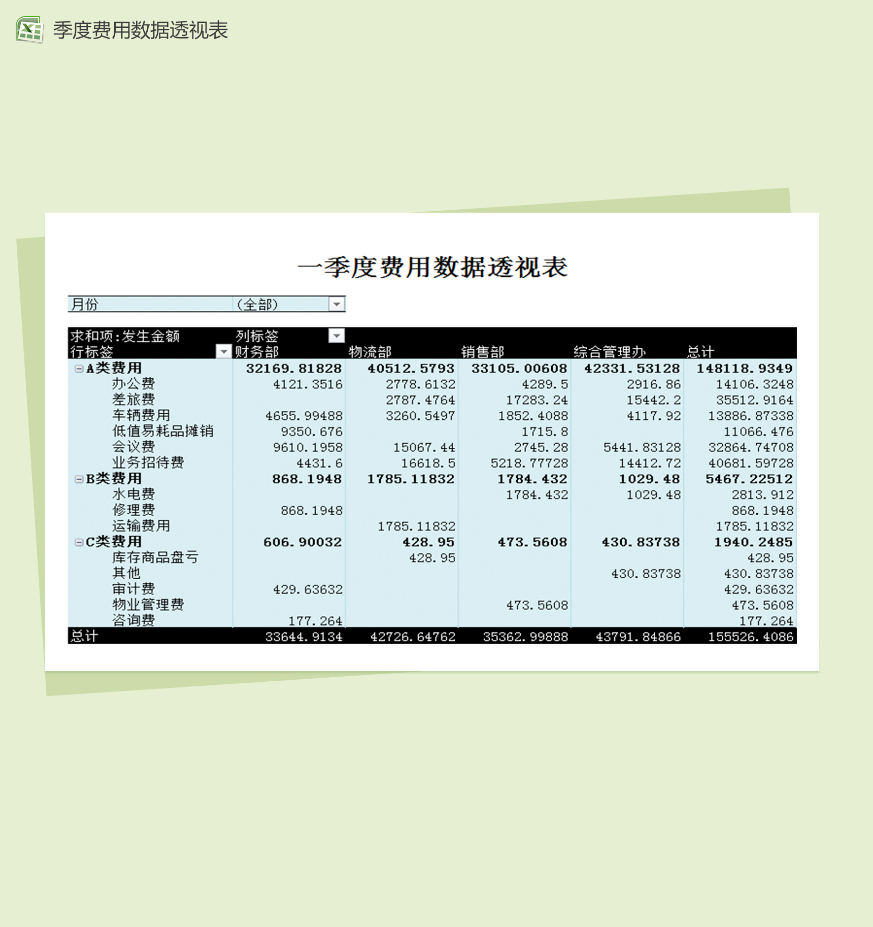 季度费用财务会计报表数据excel透视表-1