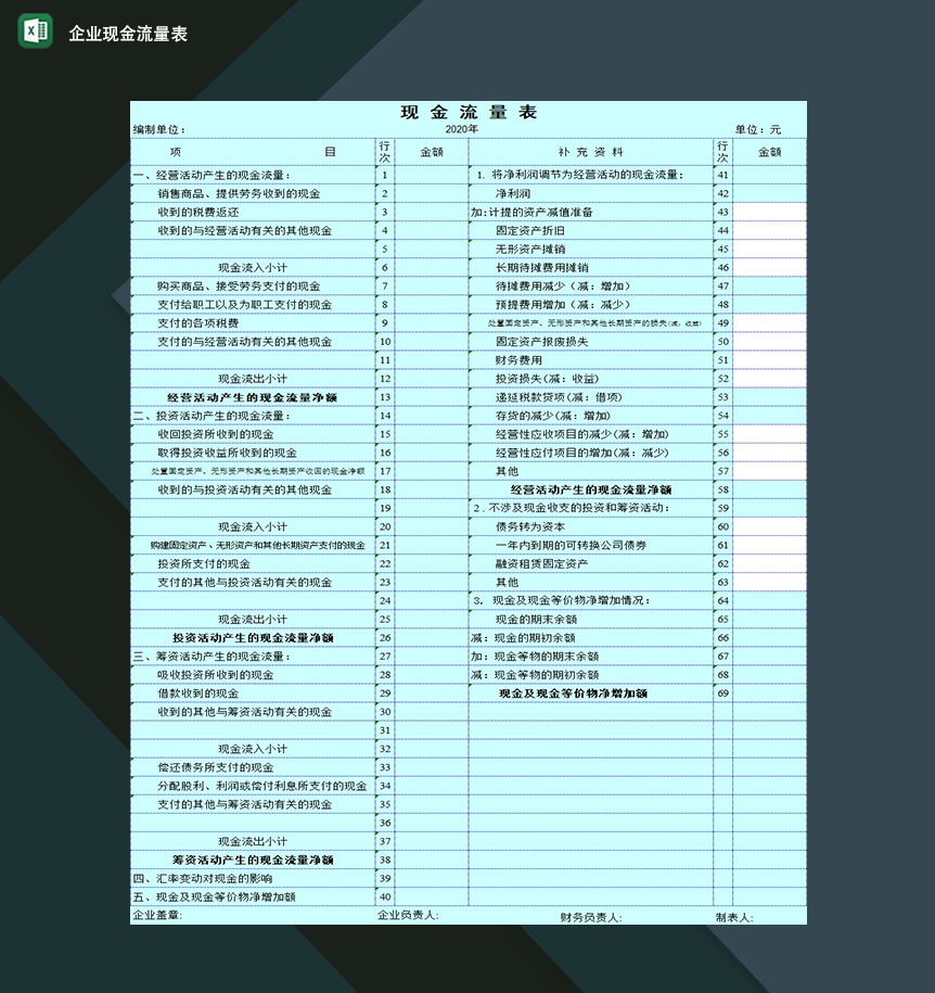 企业单位经营活动产生的现金流量填写表Excel模板