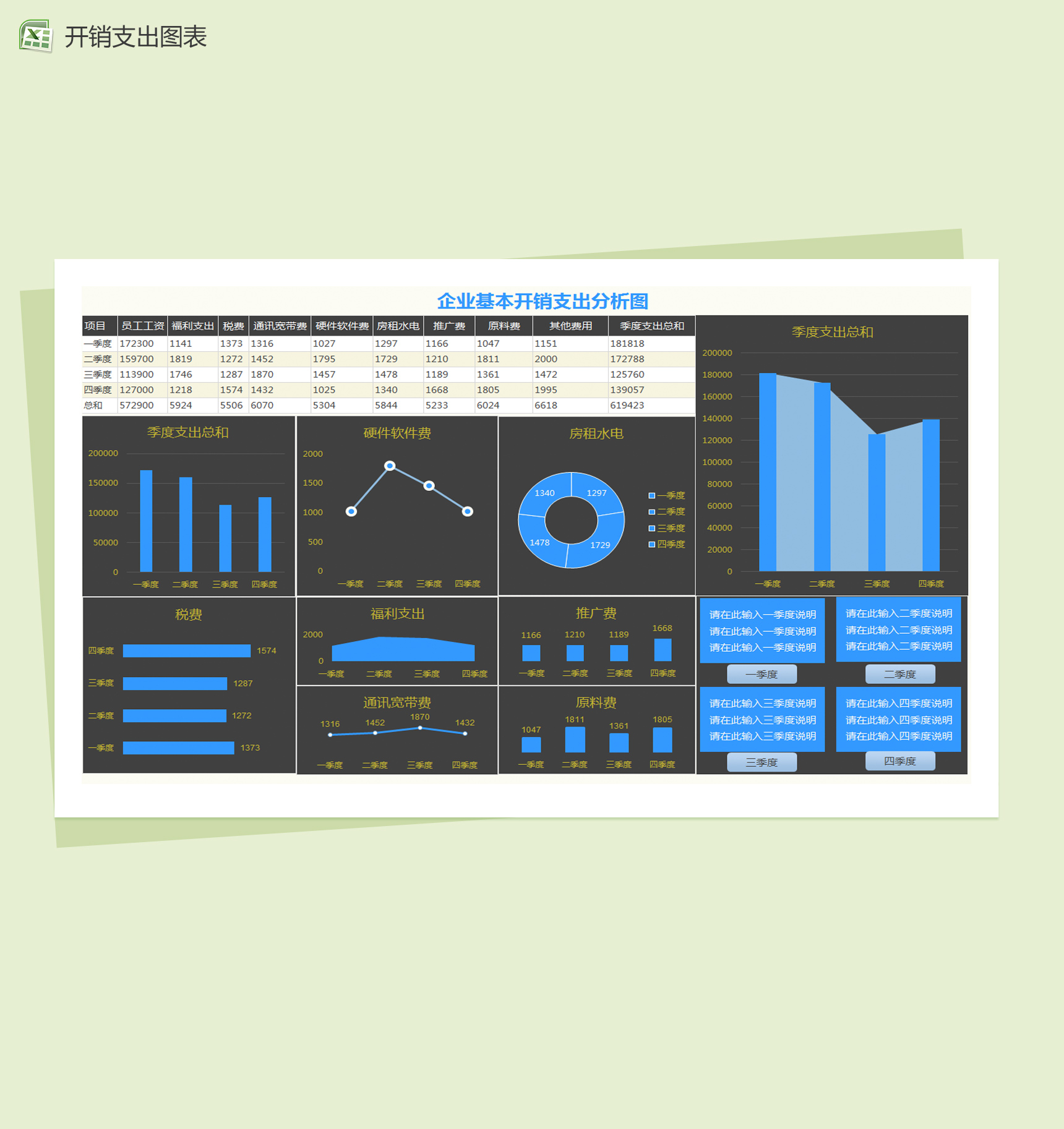 企业基本开销支出分析图Excel图表模板-1