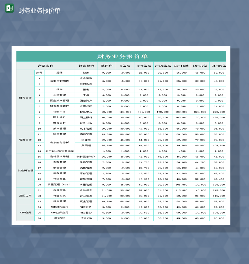 财务业务报价单财务会计统计报表Excel模板