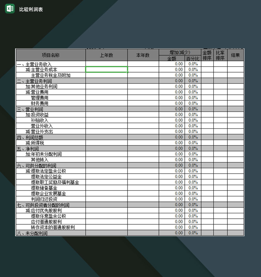 企业年度收入和支出比较利润登记表Excel模板