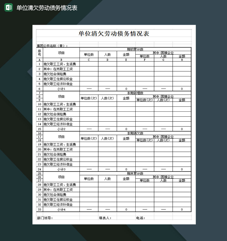 单位清欠劳动债务情况表Excel模板