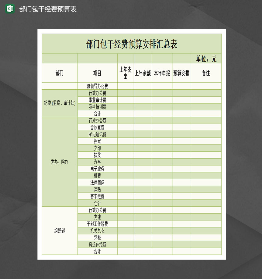 部门包干经费预算安排汇总表Excel模板