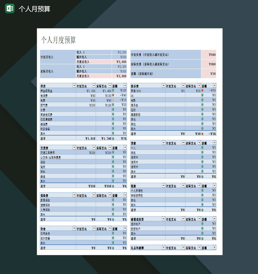 财务个人月预算详情表Excel模板-1