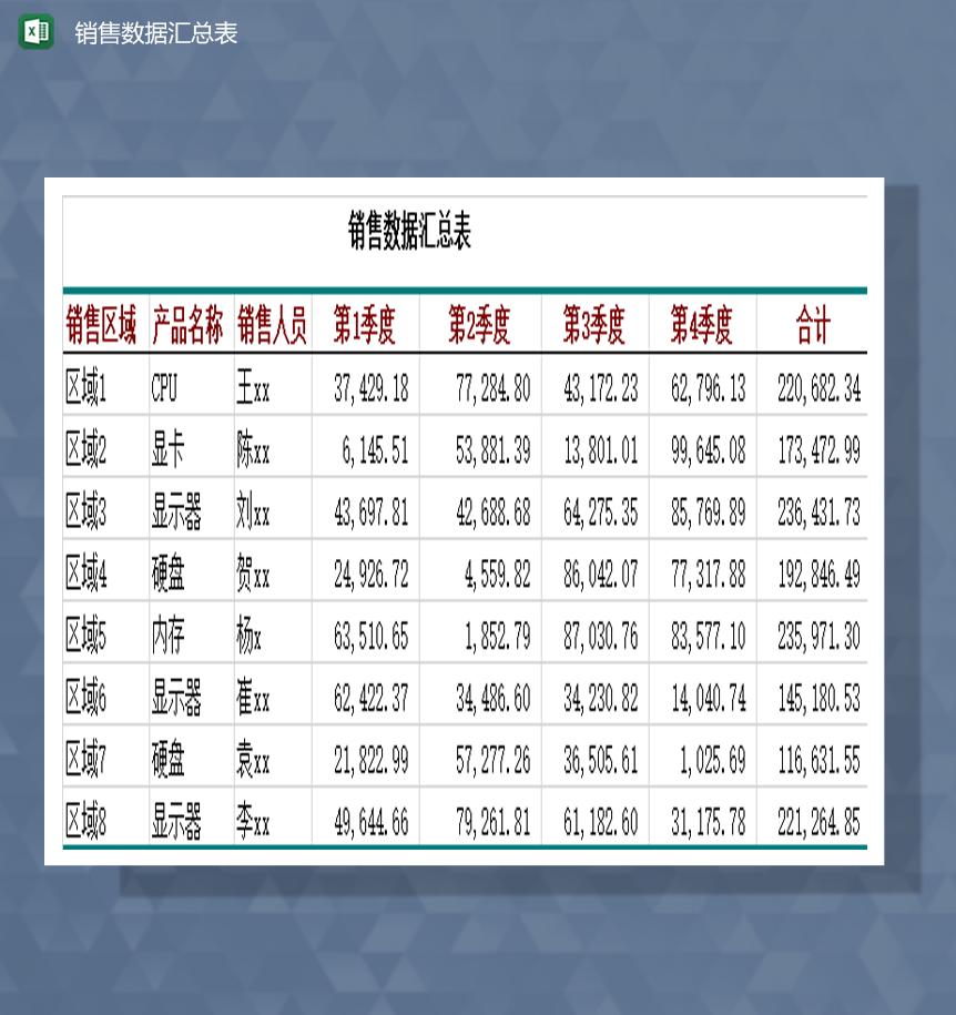 2020年员工销售数量记录汇总报表Excel模板