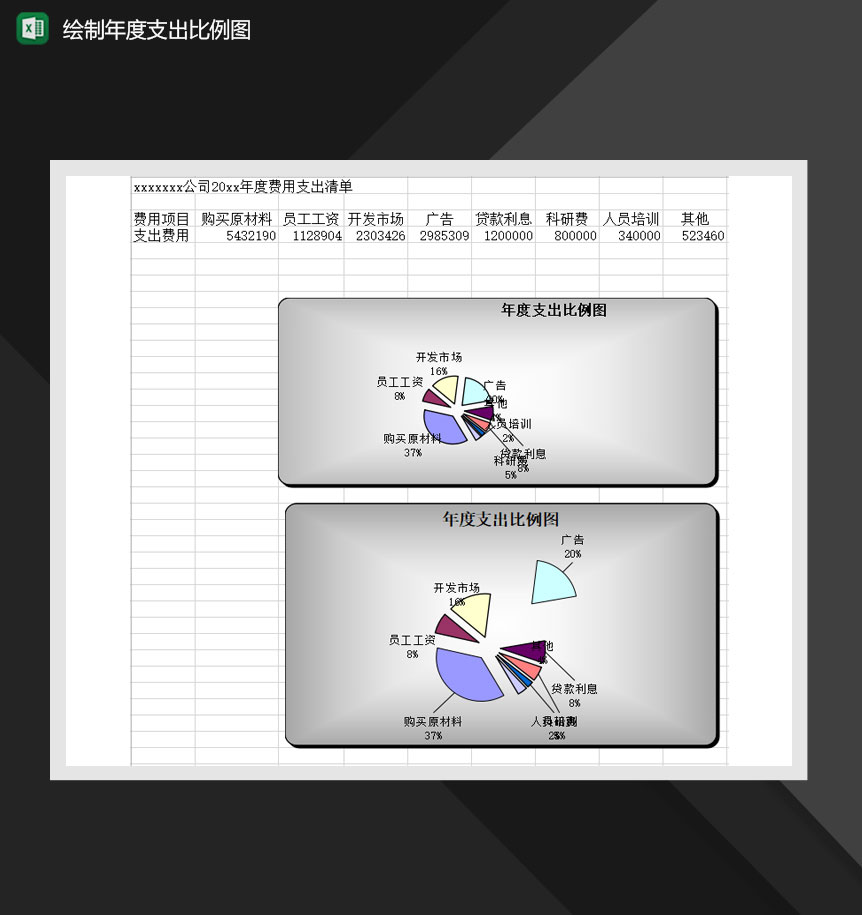 绘制年度支出比例图Excel模板