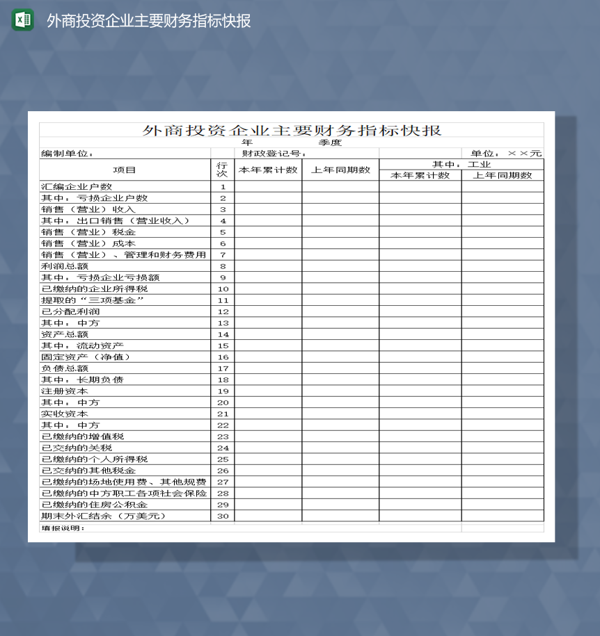 外商投资企业主要财务指标快报Excel模板-1