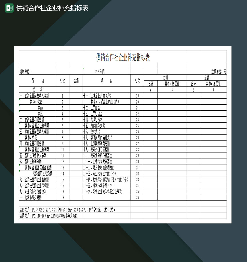 行业供销合作社企业补充指标表Excel模板