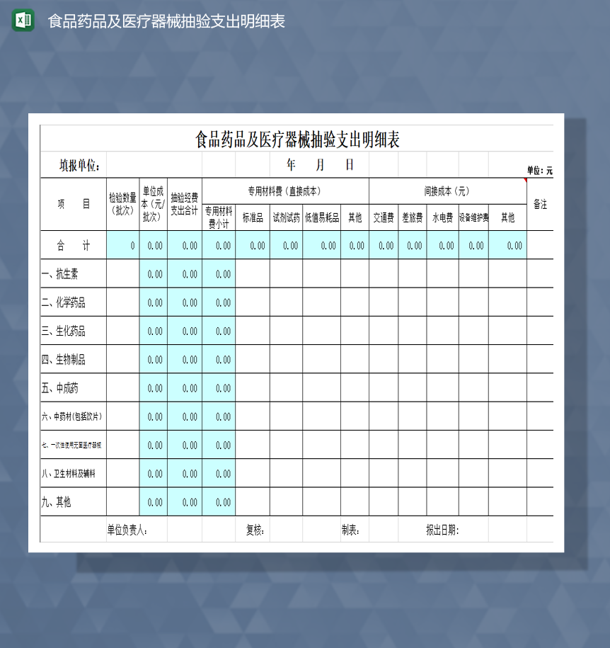 食品药品及医疗器械抽验支出明细表Excel模板-1