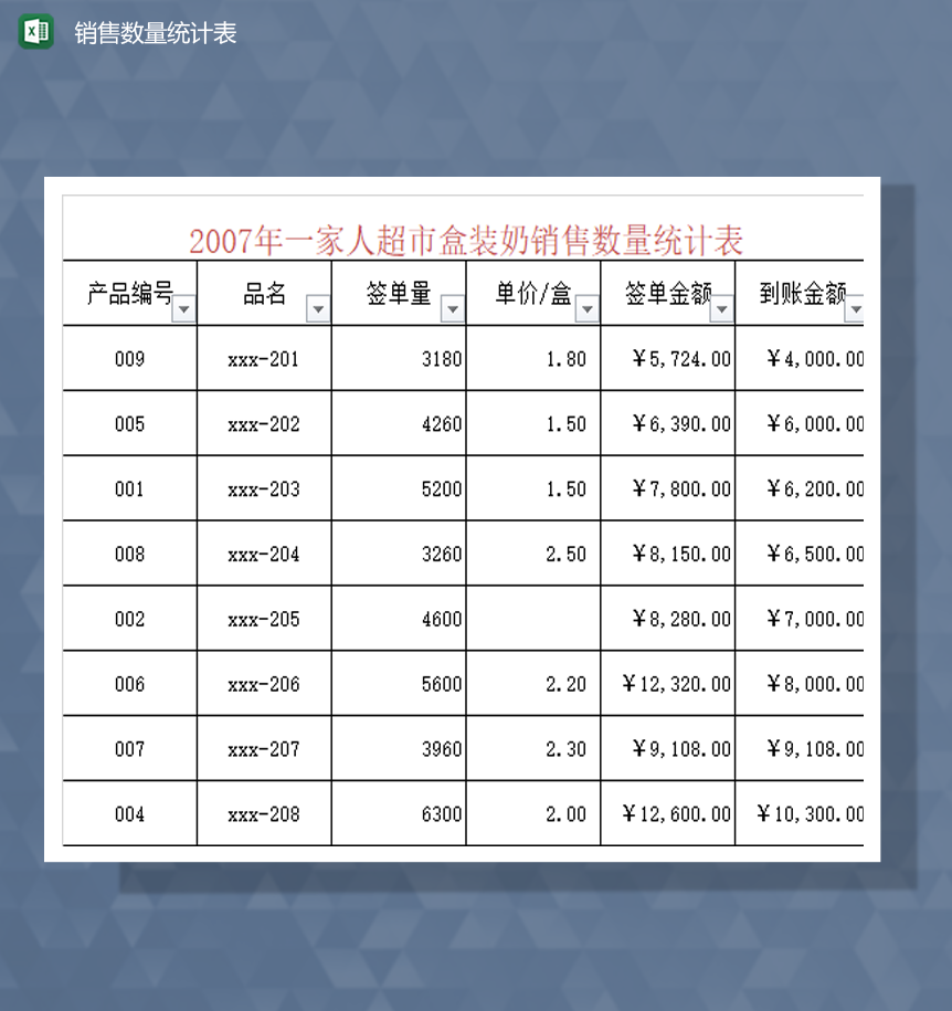 产品销售数量统计汇总报表数据统计Excel模板