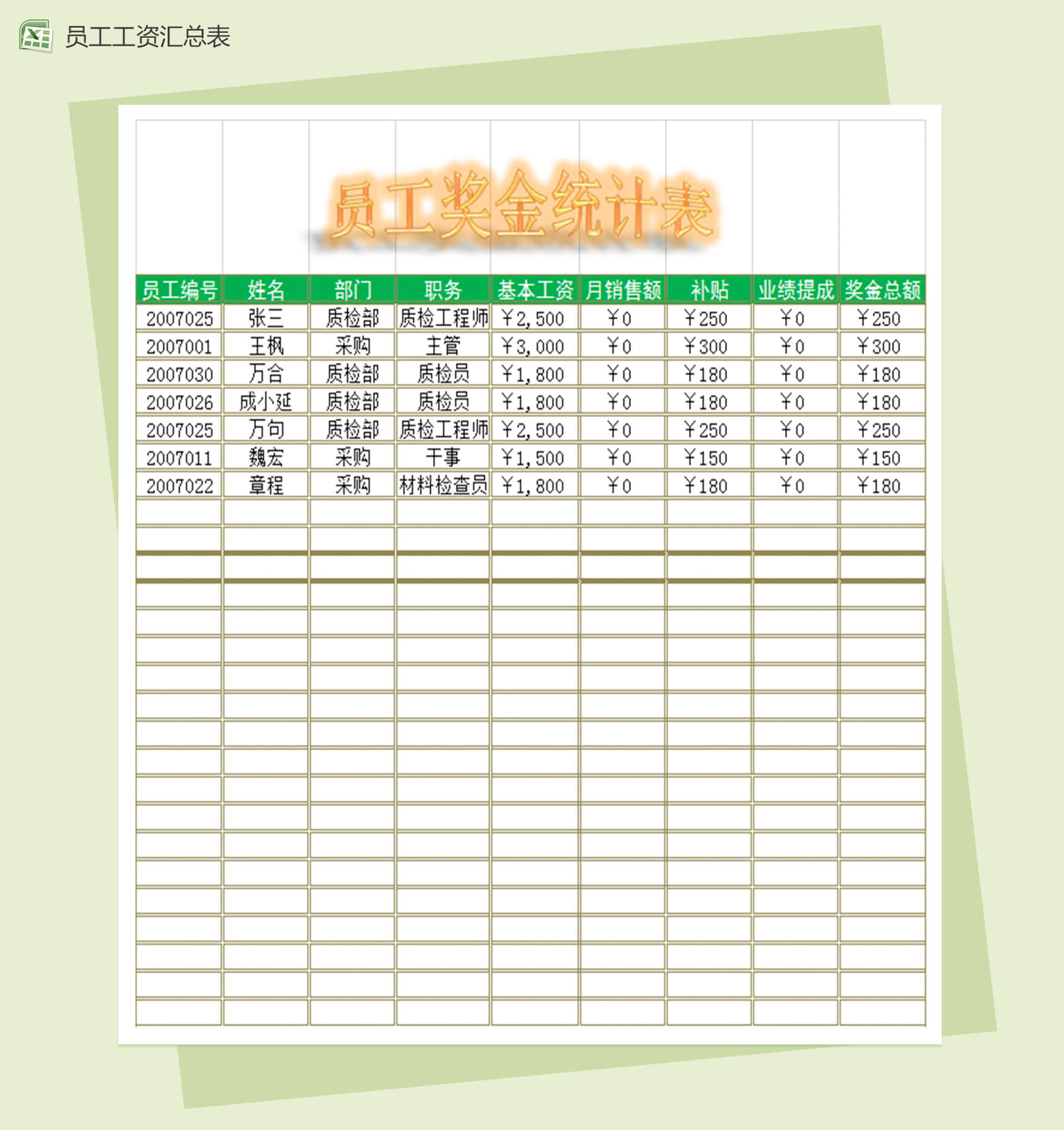 员工工资汇总表Excel表格模板