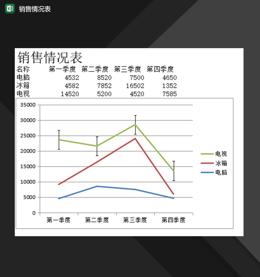 企业公司产品销售情况明细登记表Excel模板