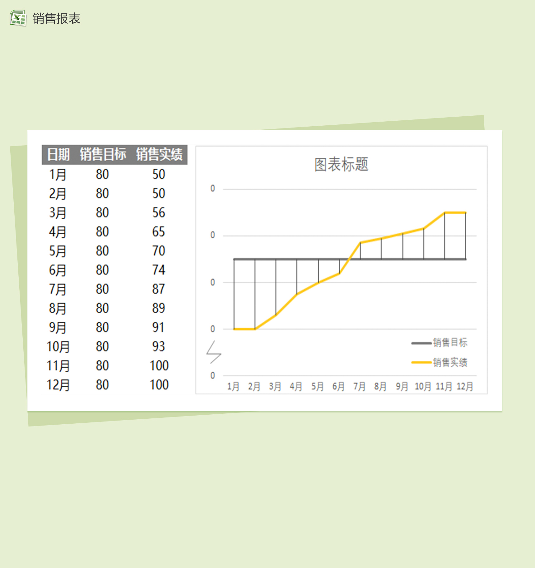 每月销售登记Excel报表模板