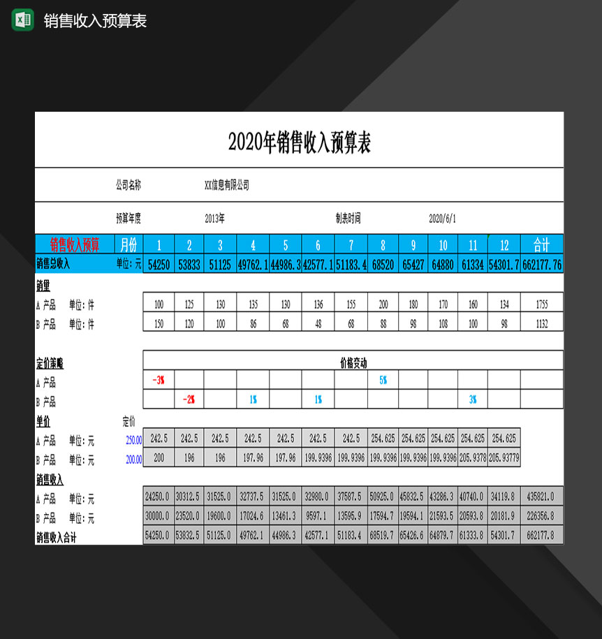 企业销售人员常用销售收入预算表Excel模板
