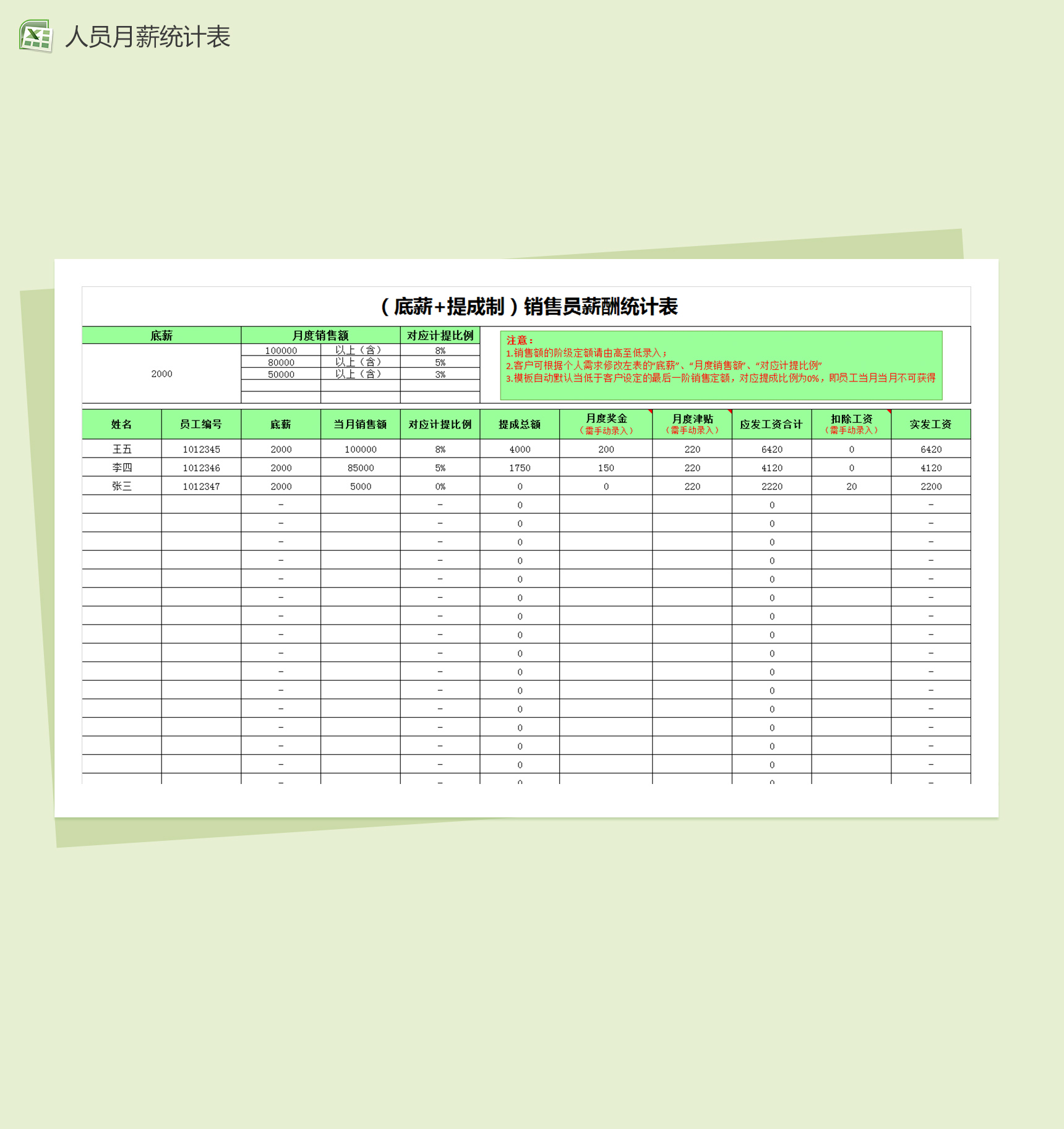 企业销售人员月薪统计表（底薪+提成）