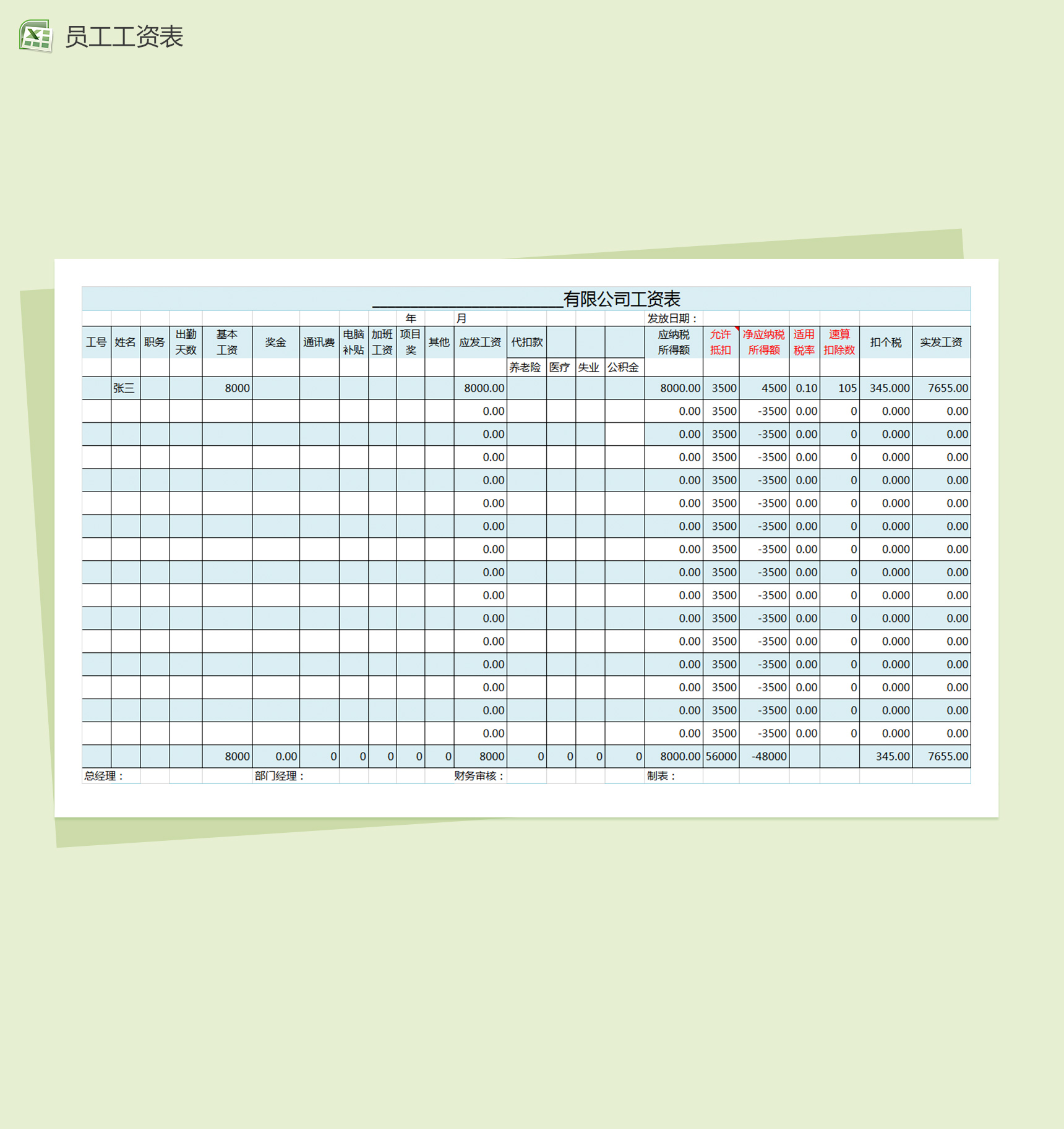 公司员工工资表excel表格模板