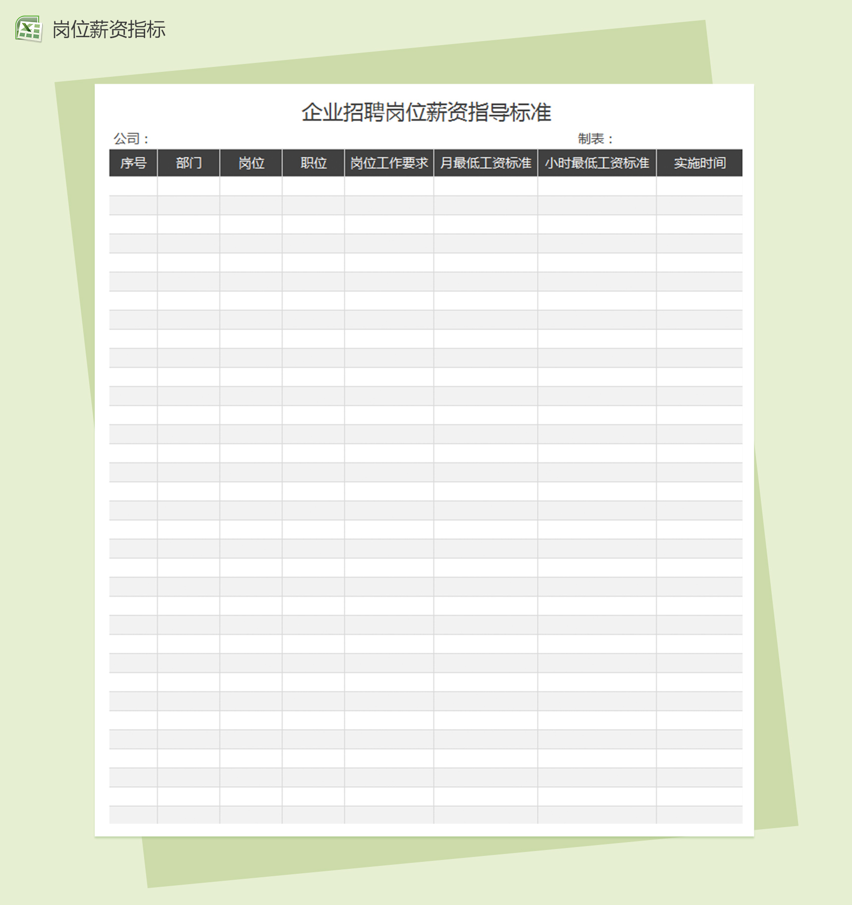 企业招聘岗位薪资指导标准excel表格模板