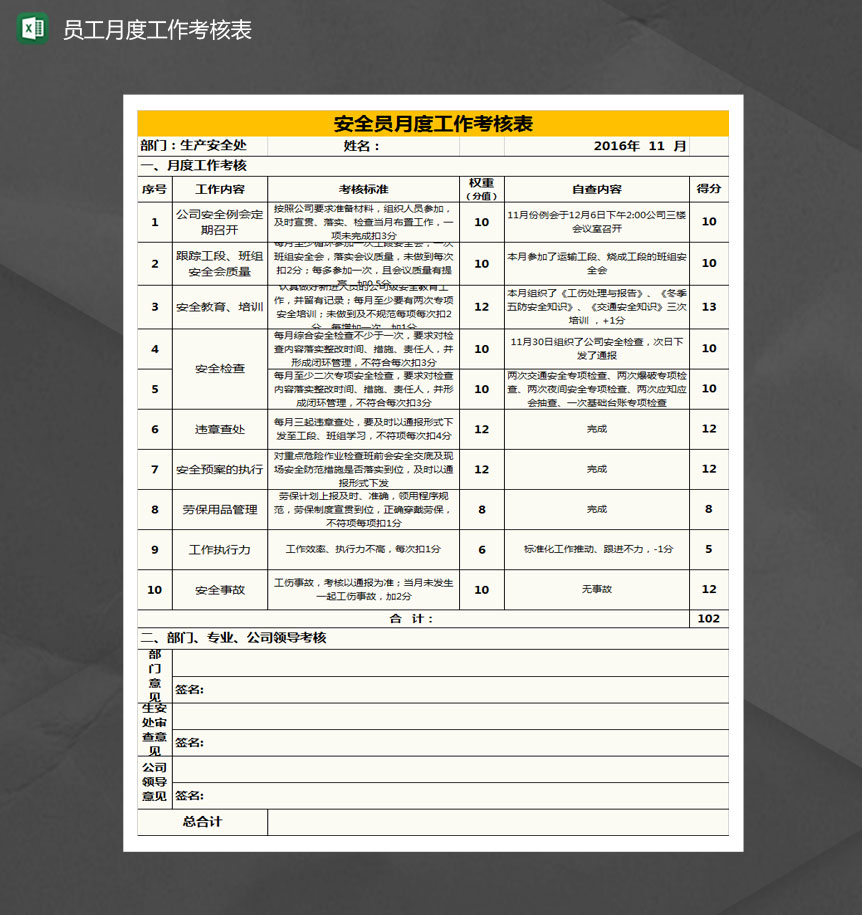 安全管理人员工作考核表Excel模板
