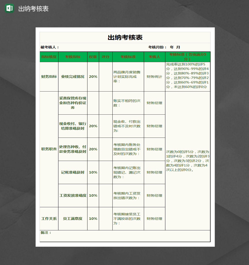 出纳考核表Excel模板