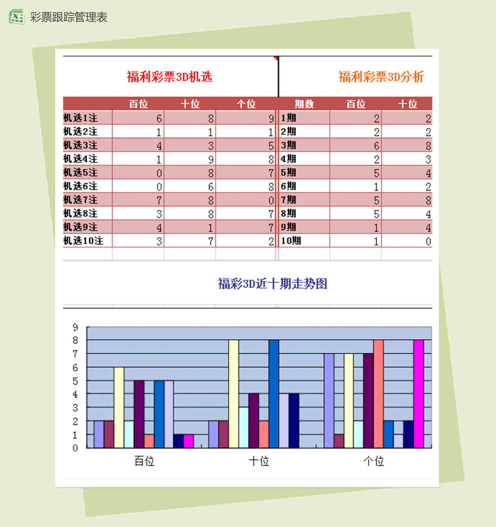 3款彩票跟踪管理表excel模板-1