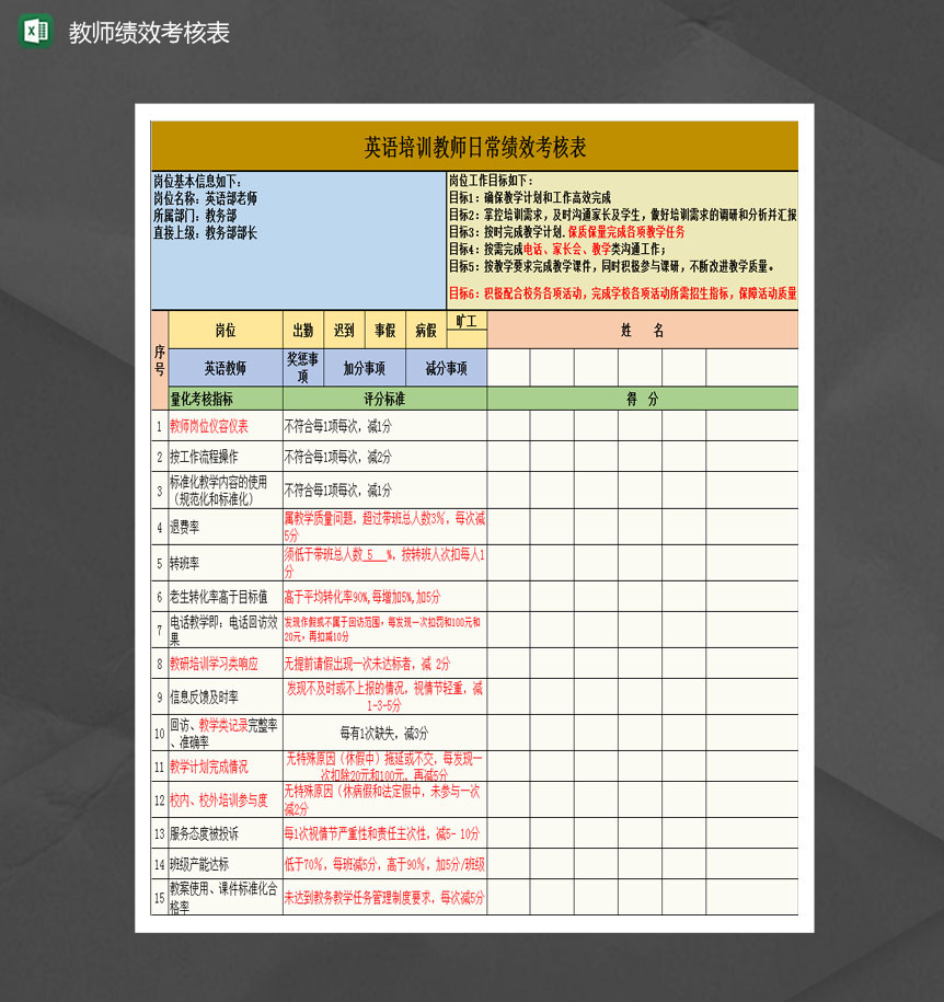 英语培训教师日常绩效考核表Excel模板