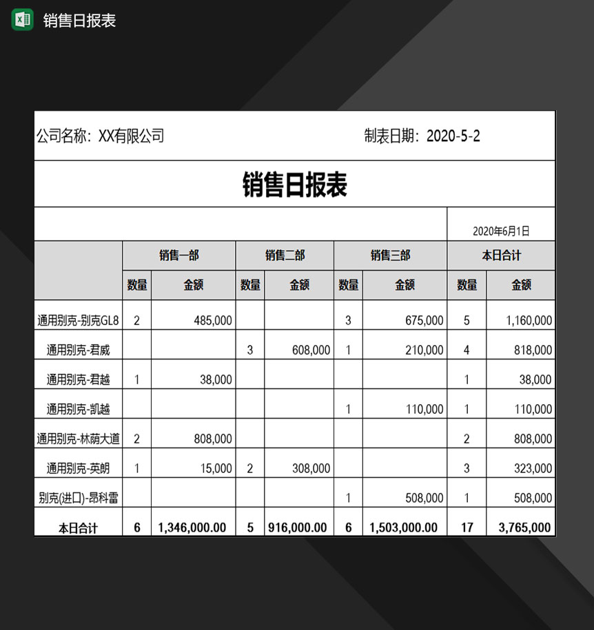 公司单位销售部门通用销售日报表Excel模板
