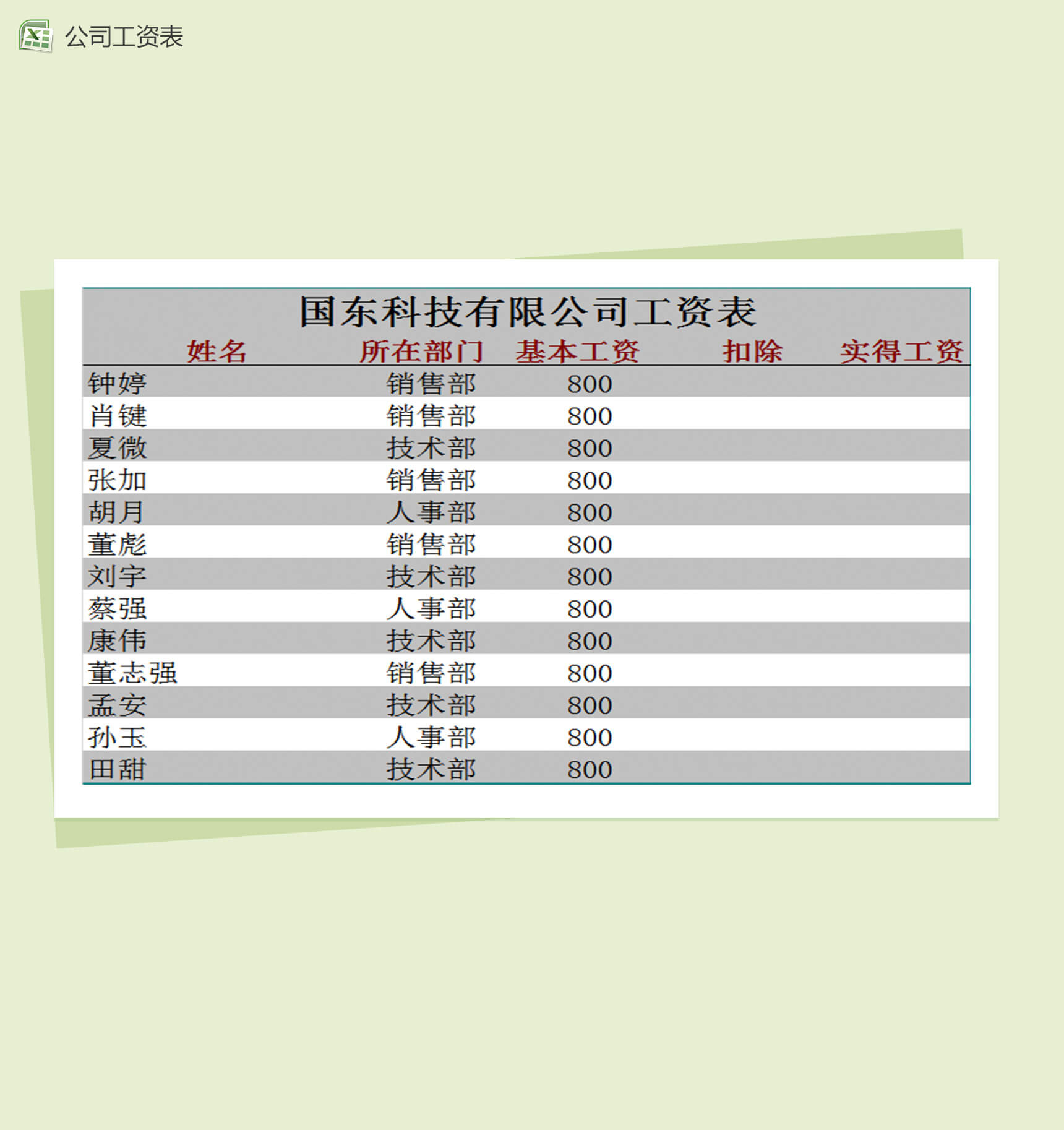 公司各部门员工工资表模板Excel表格